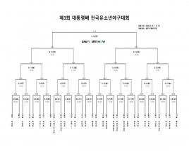 사진2